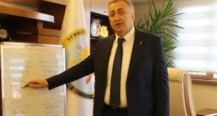 Balcı: Bugünkü asgari ücrete ekmek 11,5 TL olmalıydı