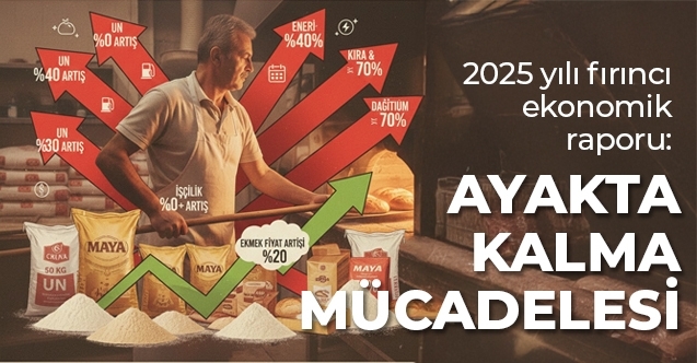 Fırıncı esnafı zam kıskacında: Ekmek teknesini yüzdürmek artık mucize oldu